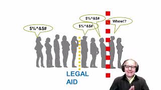 What is CALI and Why You Should Care: Legal Ed + Tech + A2J
