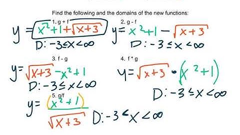 PreCalculus Composite Functions Notes (1.4)