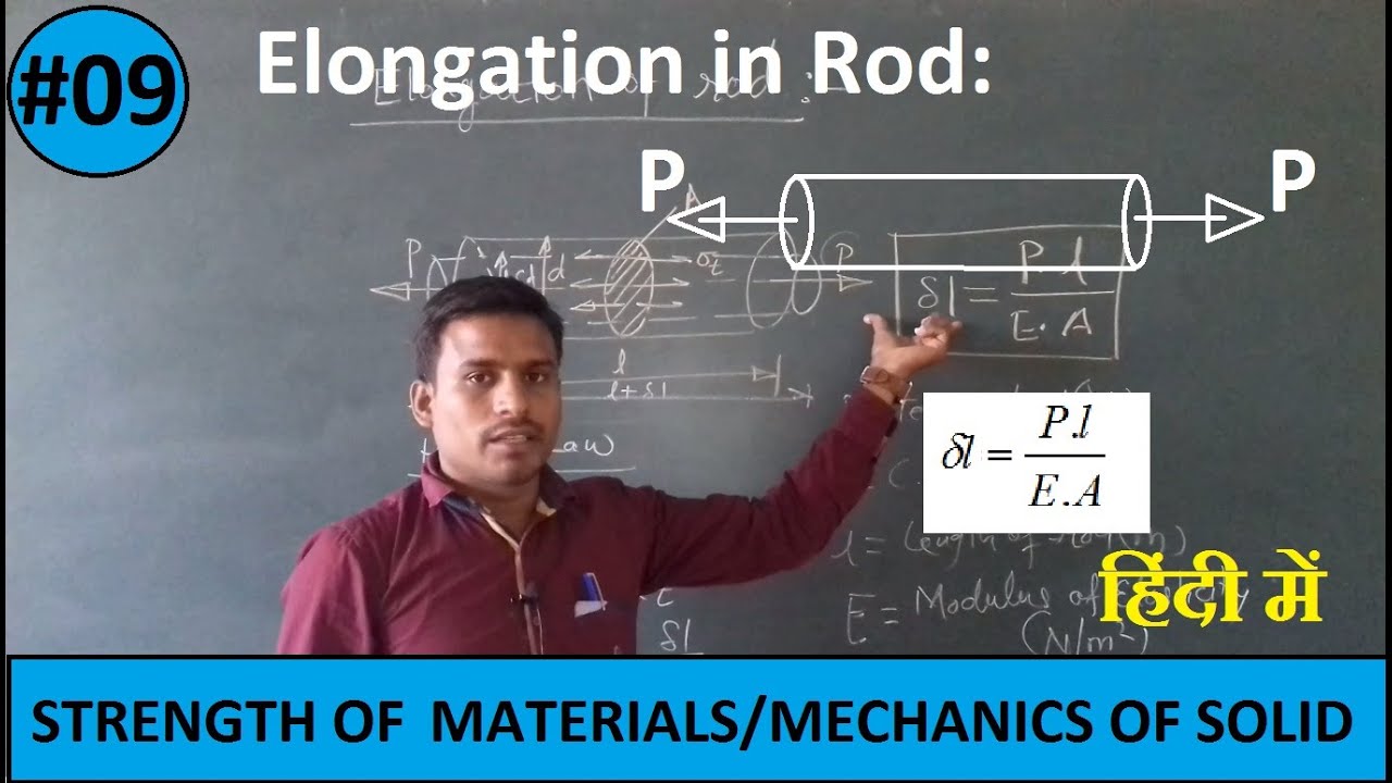 Elongation in rod, elongation in rod having tension or compression load
