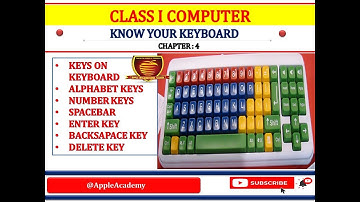 CLASS 1 COMPUTER CHP 4 KNOW YOUR KEYBOARD