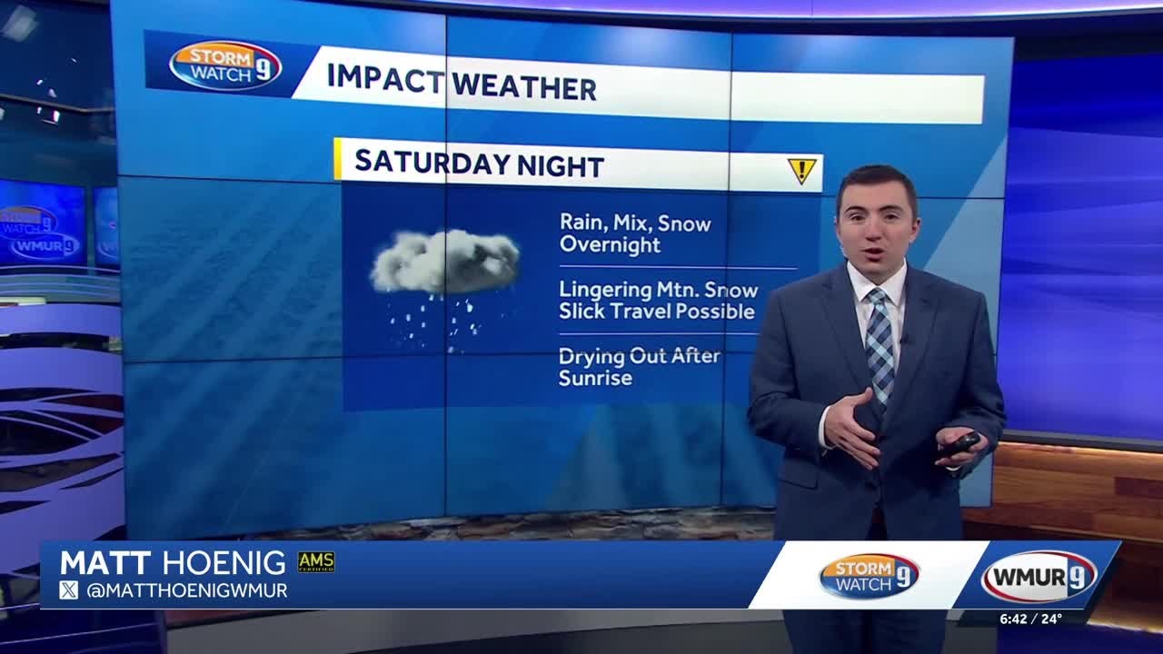 Video: Wintry mix up north Saturday night into Sunday - YouTube