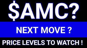 AMC Stock (AMC Entertainment Holding) AMC Stock Technical Analysis | November 17, 2025