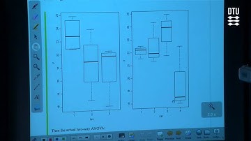 Lec 11G: A worked through example of two-way ANOVA