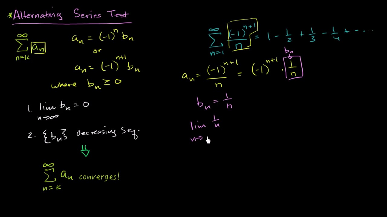 Alternating Series Test Video Khan Academy