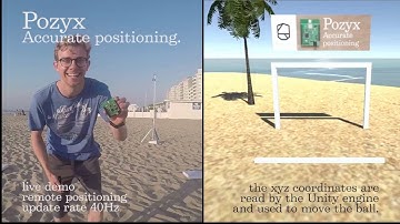 Pozyx accurate positioning demo - summer 2016