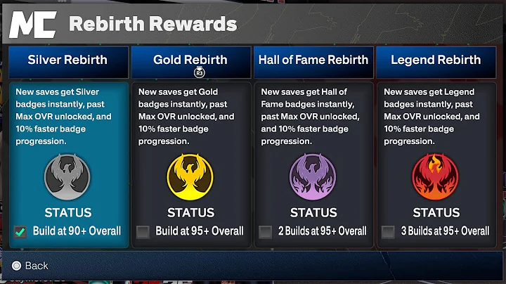 How Rebirth Works In NBA 2K26 EXPLAINED