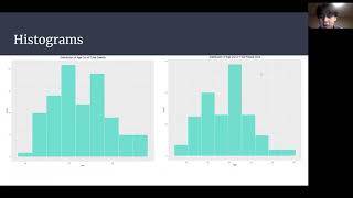 STAT 1601 Final Project - Kevin Zhao 2021