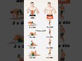 belly fat loss exercise for women at home  ||  #shorts #weightloss #fitness