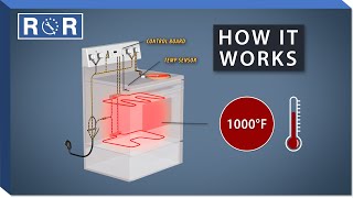 How Oven Self-Cleaning Works | Repair &amp; Replace