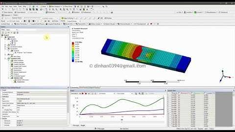 Frictional Heating included Archard