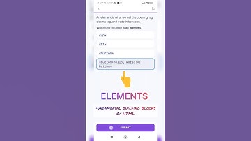 Html Elements for Webpage | HTML Webpage Structure | Html Document Syntax #html5 #viral  #iitmadras