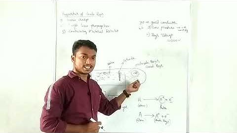 ATOMIC STRUCTURE || PROPERTIES OF ANODE RAYS
