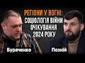 Соціологія війни. Очікування 2024 року