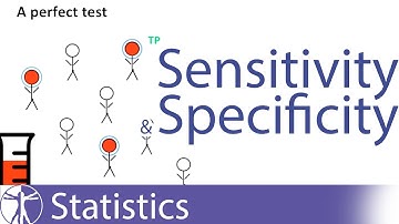 Sensitivity & Specificity Explained