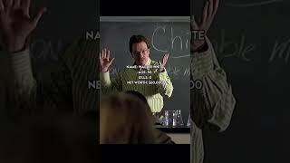 Celebrity Walter whites net worth #shorts Profile