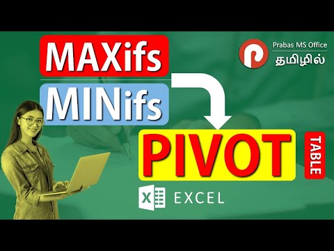 Get Minimum and Maximum values using Pivot Table | Prabas MS Office