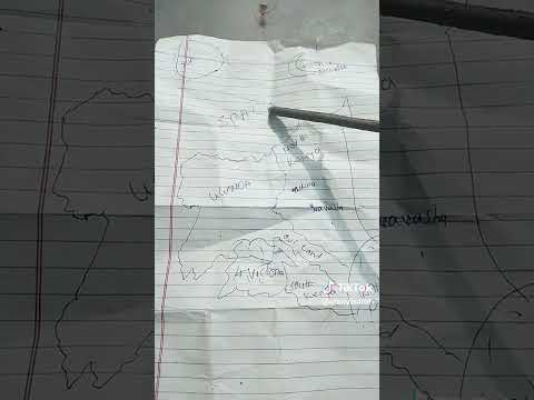 Wandiika Nti Museveni Jjuuu Ekiki Gwe