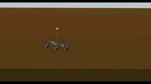 Skateboard simulation