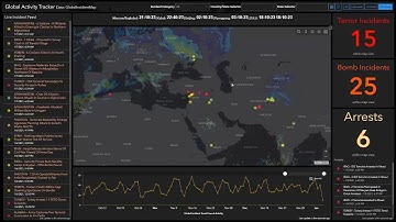 Gain Insights in Real-time through Location Intelligence