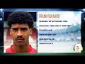Winnaar Gouden Elftal • Frank Rijkaard • Voorstopper