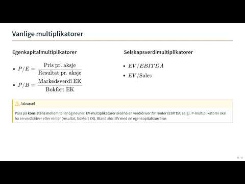 Videominiatyr: Del 3: Multiplikatorverdsettelse