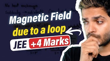 Magnetic Field due to a Loop with PYQs #JEE Month by Vikrant Kirar