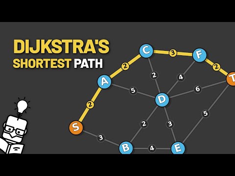 Dijkstra's Algorithm: Why Greedy Always Finds the Shortest Path