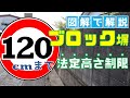 ブロック塀の法定高さ制限について、図解で解説します！【外構・フェンス】