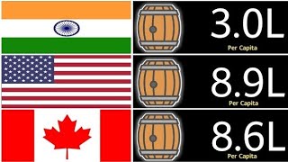 🔥 15 Countries Ranked By Alcohol Consumption Per Capita