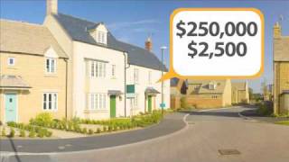 Real Estate Appraisals (Part Two)