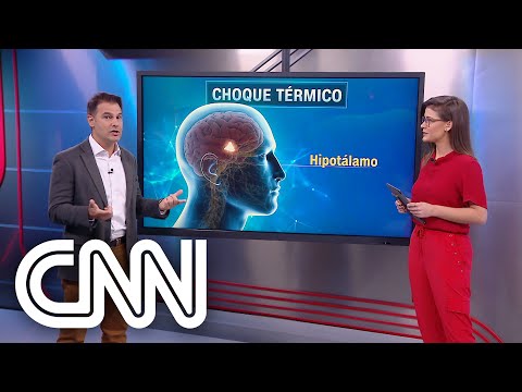 Vídeo: A eletrocussão pode causar danos cerebrais?