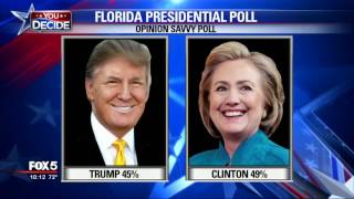 New FOX 5 Poll: Clinton leads Trump in Florida