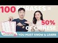 100 Most Common Chinese Phrases, Meanings   Free PDF | Beginner Chinese