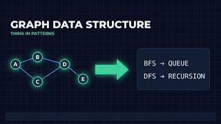 Graphs Explained Simply | BFS, DFS & Adjacency List | DSA