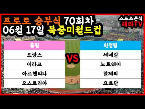 축구분석 06월 17일 월드컵분석 북중미월드컵분석 스포츠분석 승부식 승무패 프로토 토토