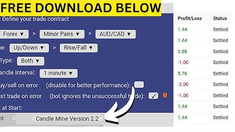 CANDLE MINE VERSION 2.2 -Binary.com Trading Bot.🇰🇪🇰🇪