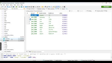 Database Management System I Task 09 | 1st Year | Java Institute