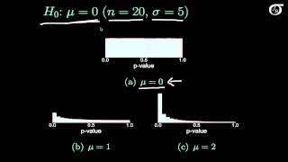 What is a p-value(Updated and extended version)