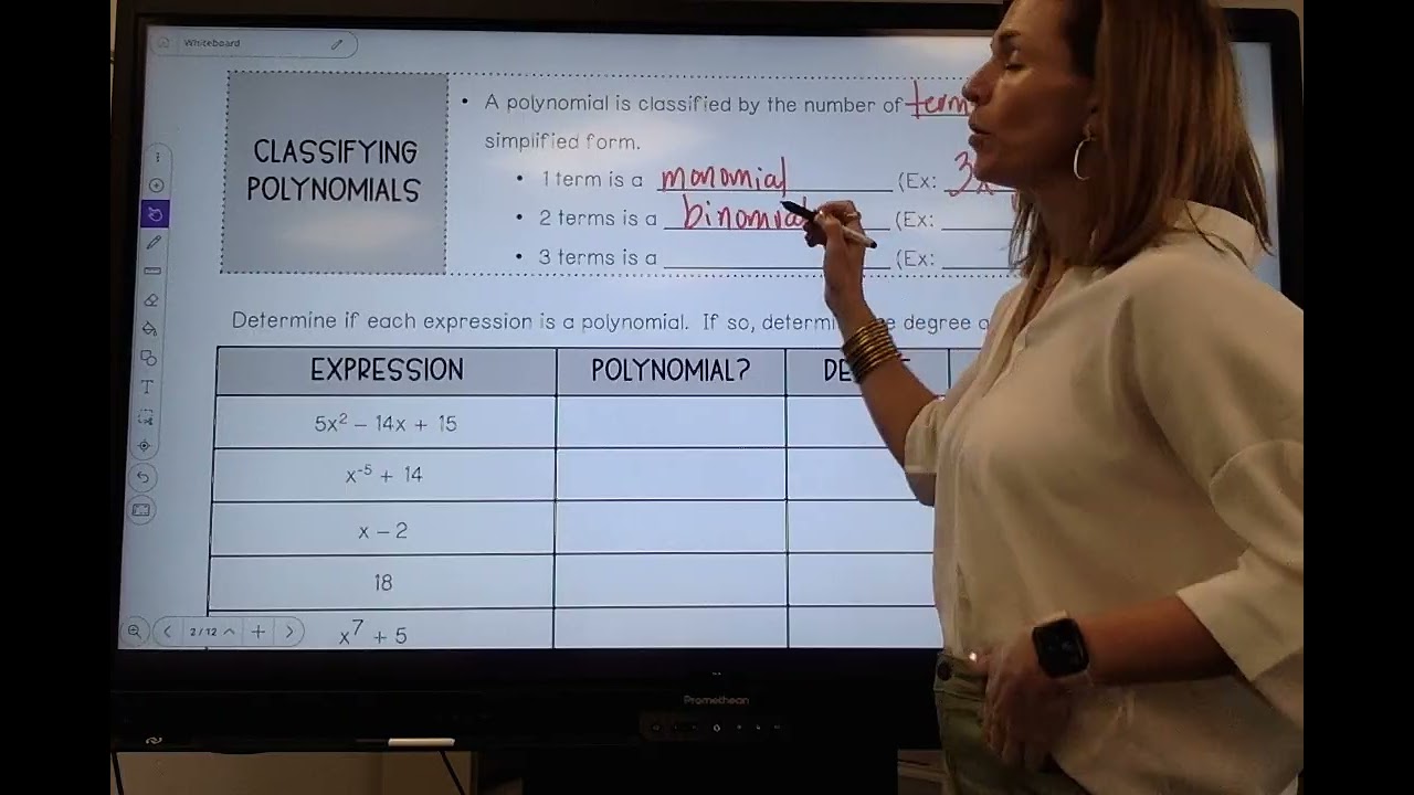 intro to polynomial MTM