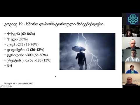 კორონავირუსი #5 - დიაგნოსტიკა და ტესტების მნიშვნელობა