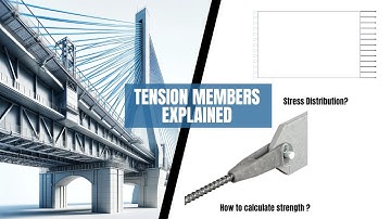 Understanding Tension Members: Stress, Strength, and AISC Specifications Explained