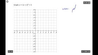 Transformations of Functions: Graphing Functions 2
