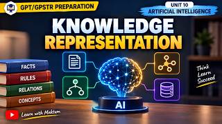 Knowledge Representation in AI | GPT/GPSTR Teacher Preparation
