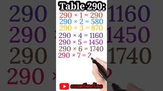 Times Table 290| Pahada 290| Table Of 290| Table 290| Table Two Hundred Ninety