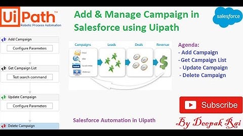 Add and Manage the Campain in Salesforce using Uipath | Salesforce Automation