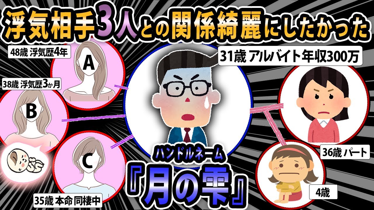 【報告者キチ 】浮気相手３人に囲まれて幸せに生きてたのにB子が妊娠、けじめをつけようとしたらＡ子がストーカー化、どうしよう？【2ch・ゆっくり解説】