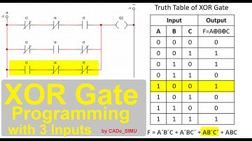 XOR gate Programming with 3 inputs by "CADe-SIMU" software.