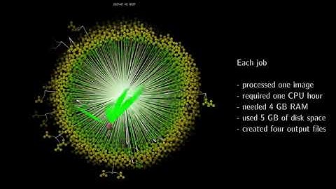 Reproducible processing of 41,180 brain images from the UK Biobank with DataLad
