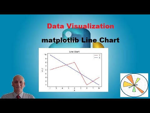 Matplotlib Beginners Tutorial - Line Chart - YouTube