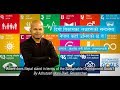 Where does Nepal stand in terms of the SDGs by Ashutosh Mani Dixit